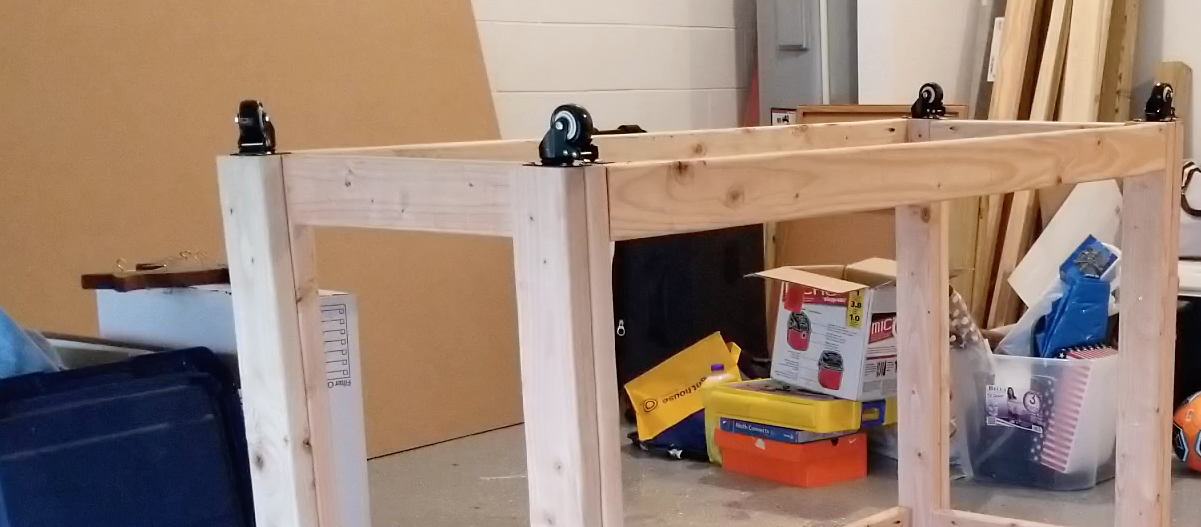 workbench wheels